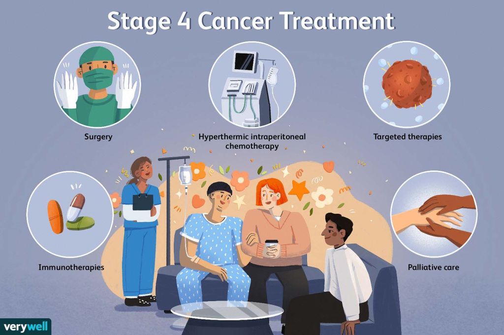 7 STAGE 4 CANCER&nbsp;PATIENTS